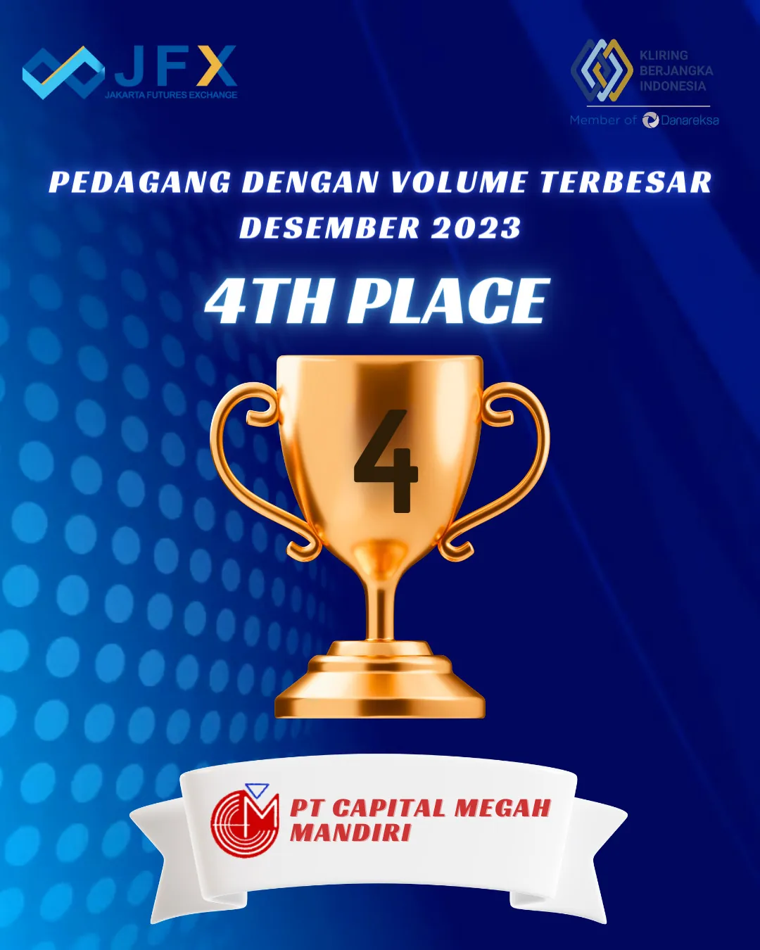 Peringkat 4 Volume Transaksi Terbesar – Desember 2023