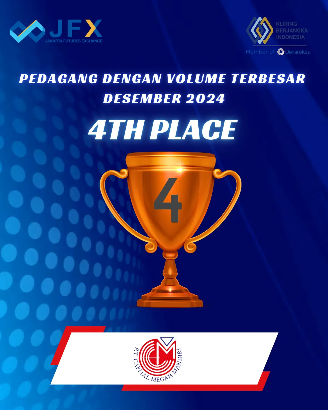 Peringkat 4 Volume Transaksi Terbesar – Desember 2024