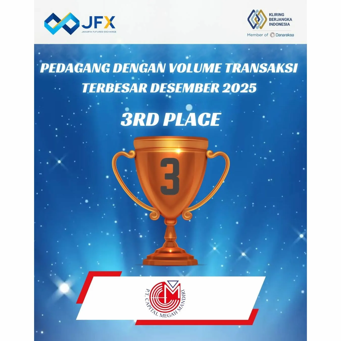 Peringkat 3 Volume Transaksi Terbesar – Desember 2025
