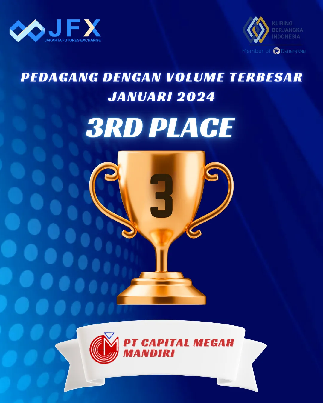 Peringkat 3 Volume Transaksi Terbesar – Januari 2024