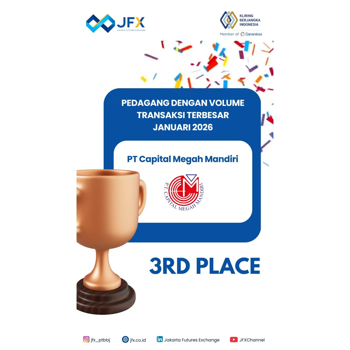Peringkat 3 Volume Transaksi Terbesar – Januari 2026