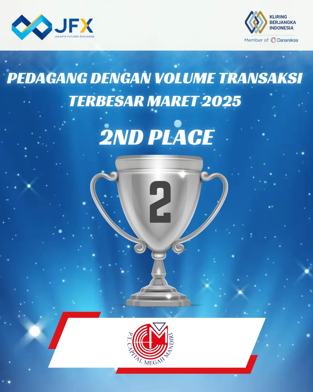 Peringkat 2 Volume Transaksi Terbesar – Maret 2025