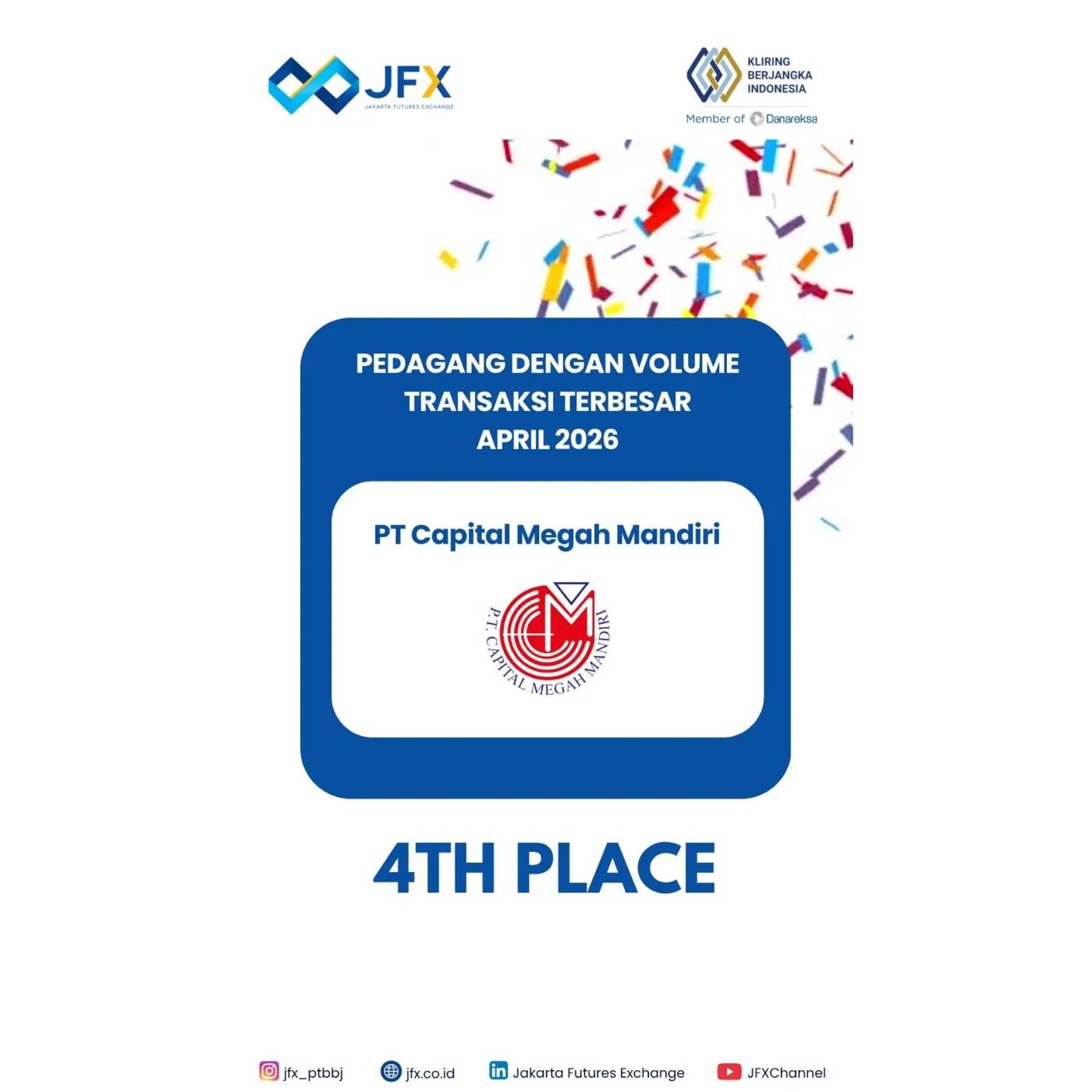 Peringkat 4 Volume Transaksi Terbesar – April 2026