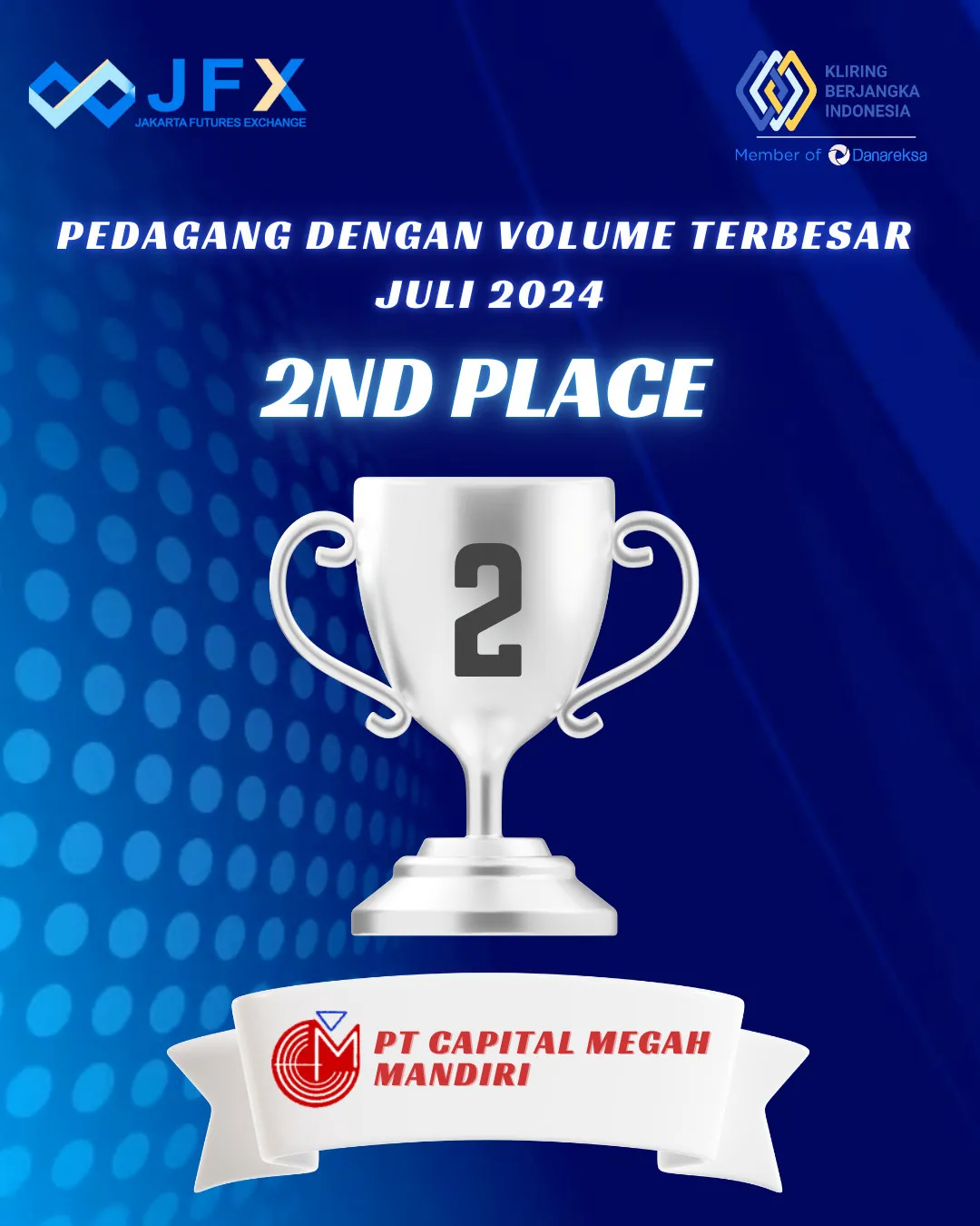 Peringkat 2 Volume Transaksi Terbesar – Juli 2024