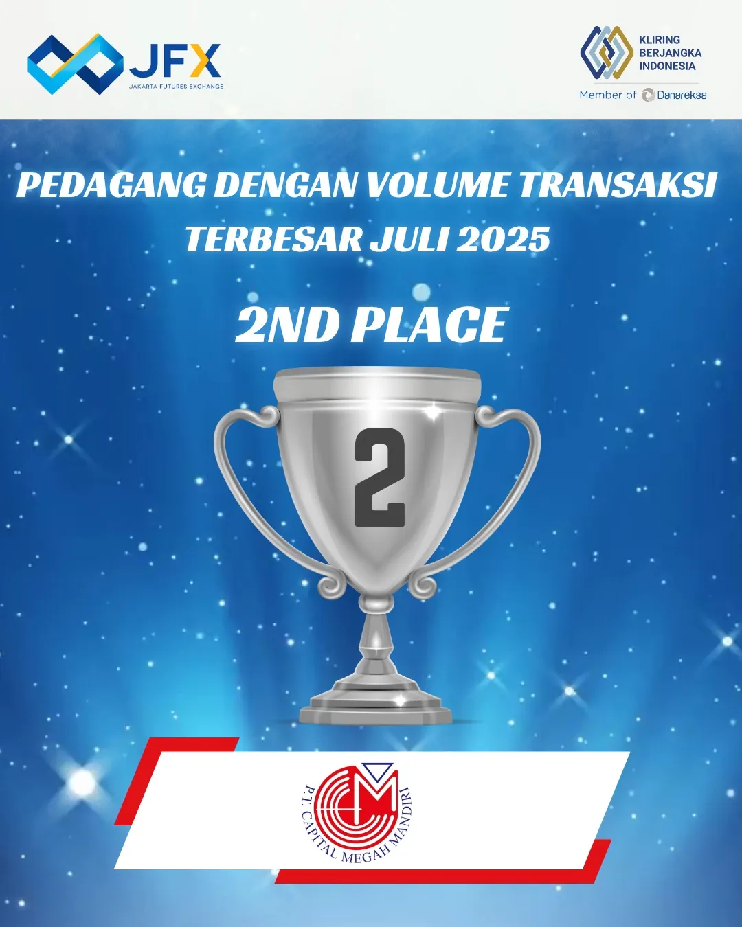 Peringkat 2 Volume Transaksi Terbesar – Juli 2025