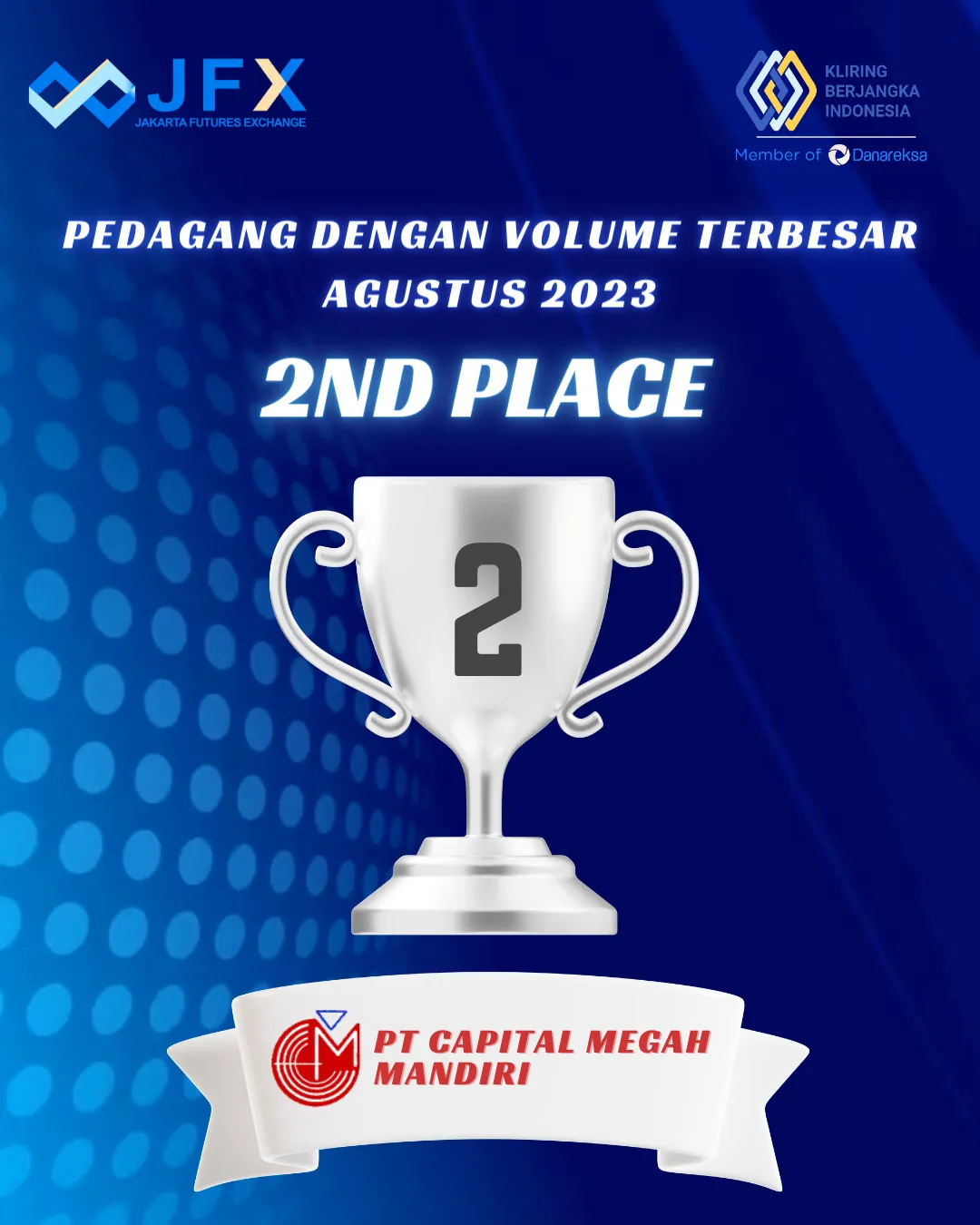 Peringkat 2 Volume Transaksi Terbesar – Agustus 2023
