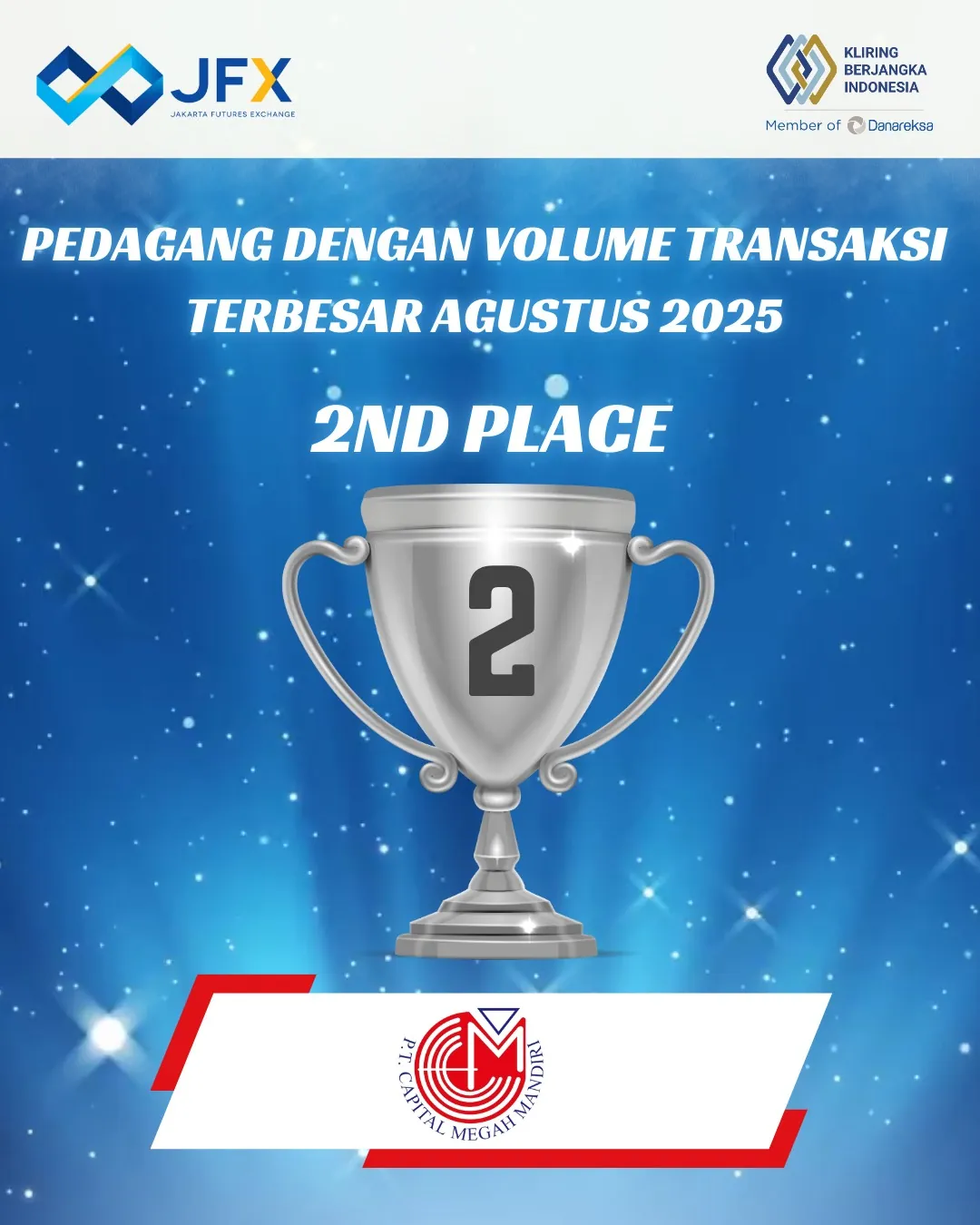 Peringkat 2 Volume Transaksi Terbesar – Agustus 2025