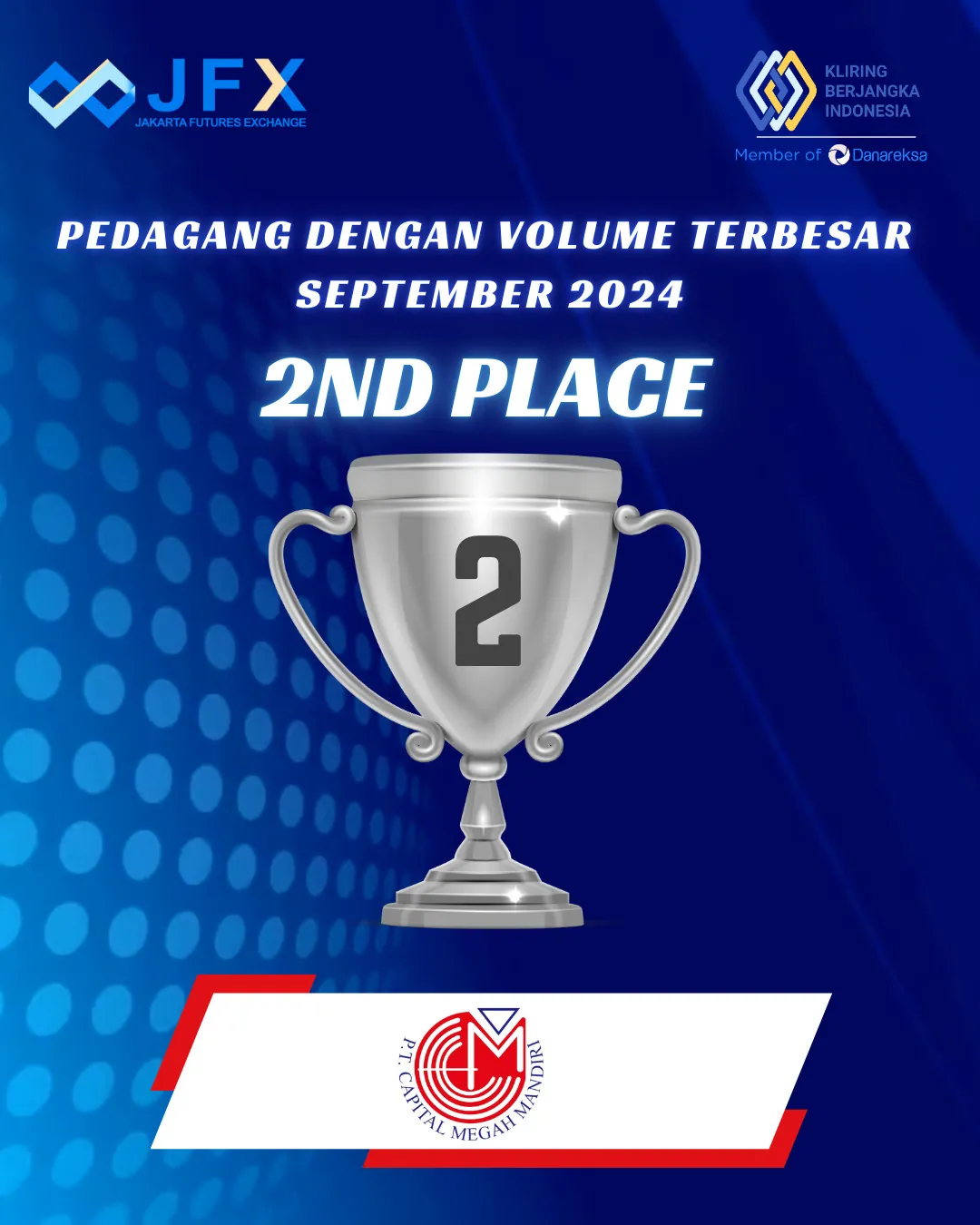 Peringkat 2 Volume Transaksi Terbesar – September 2024