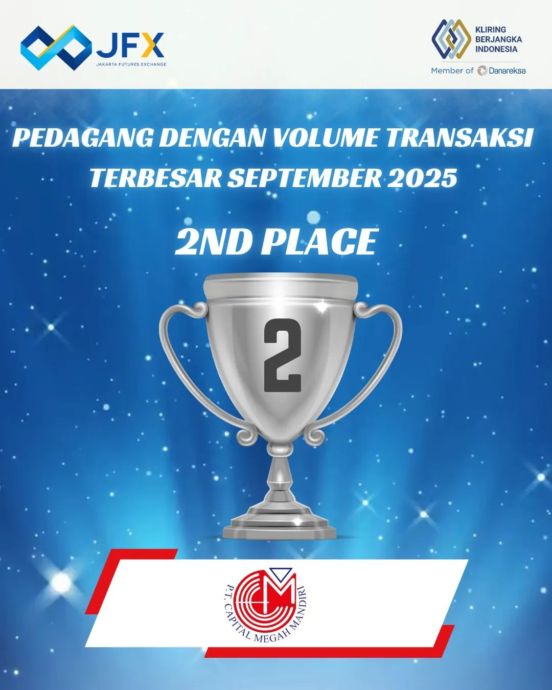 Peringkat 2 Volume Transaksi Terbesar – September 2025