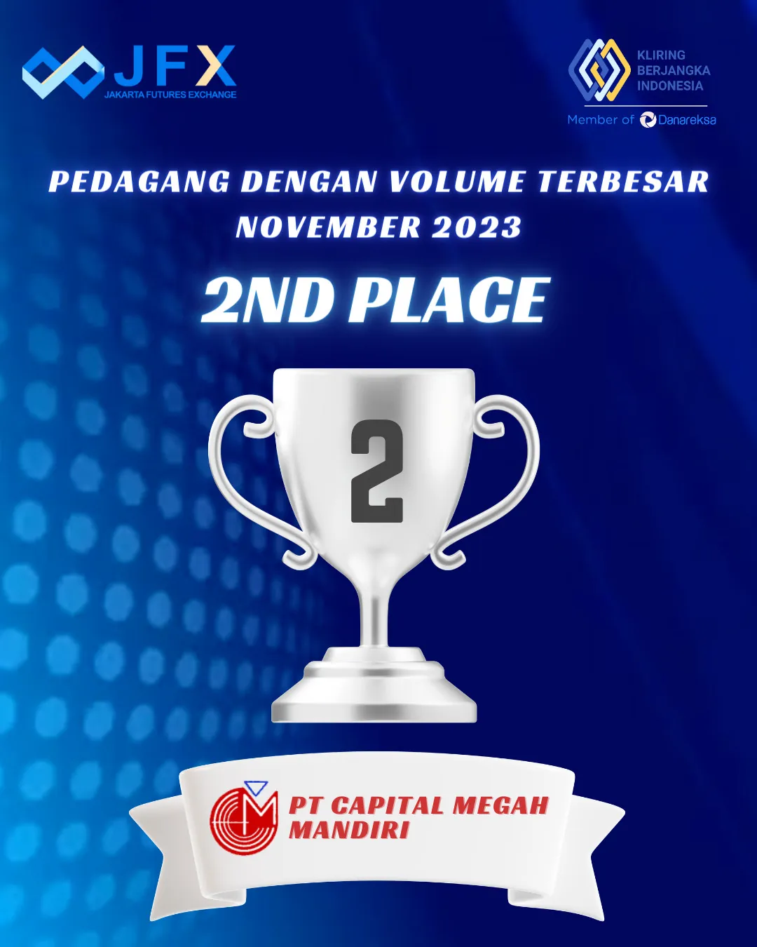 Peringkat 2 Volume Transaksi Terbesar – November 2023